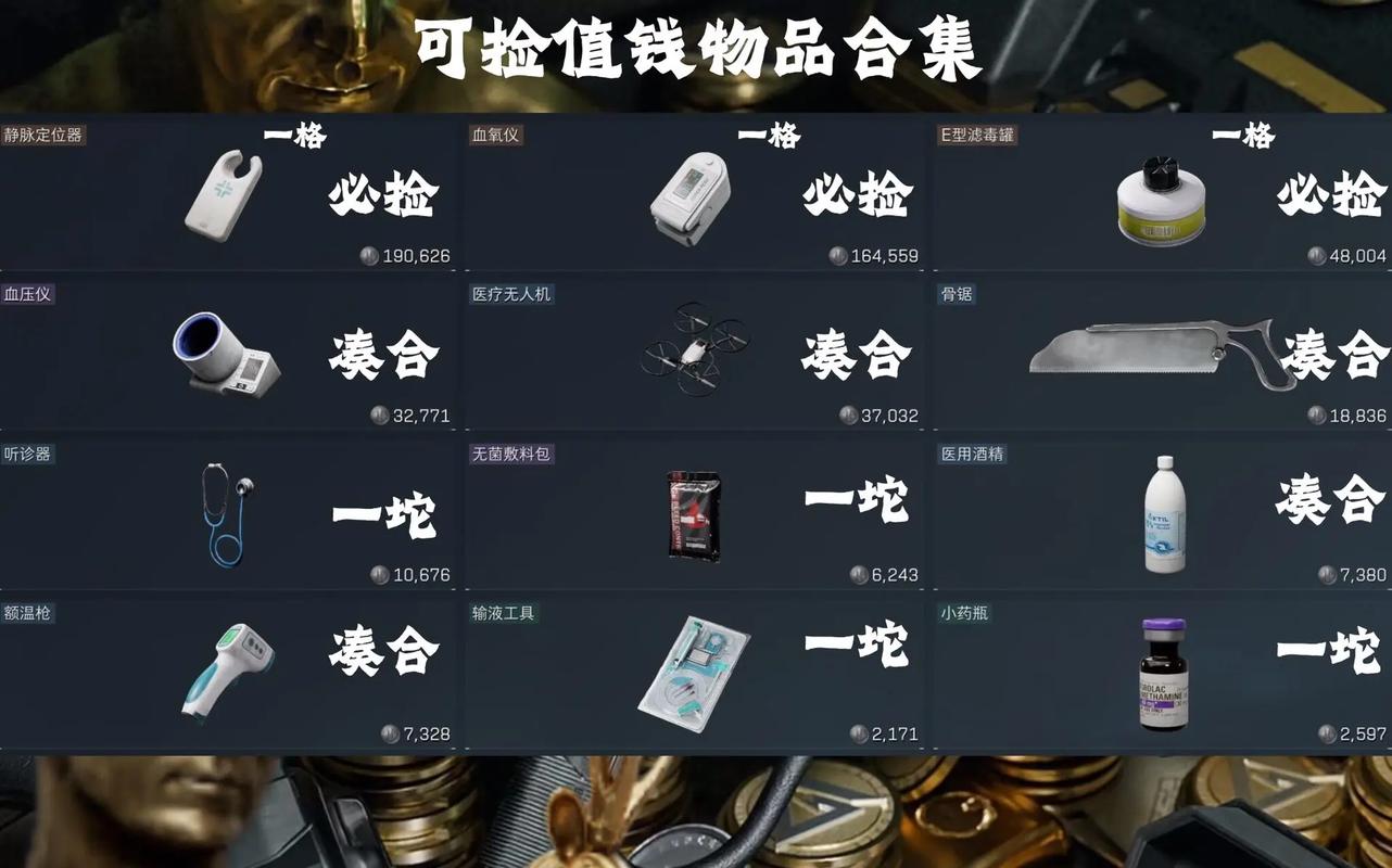 三角洲行动物资透视观察技巧_三角洲行动透视_三角洲行动物资透视设置要点