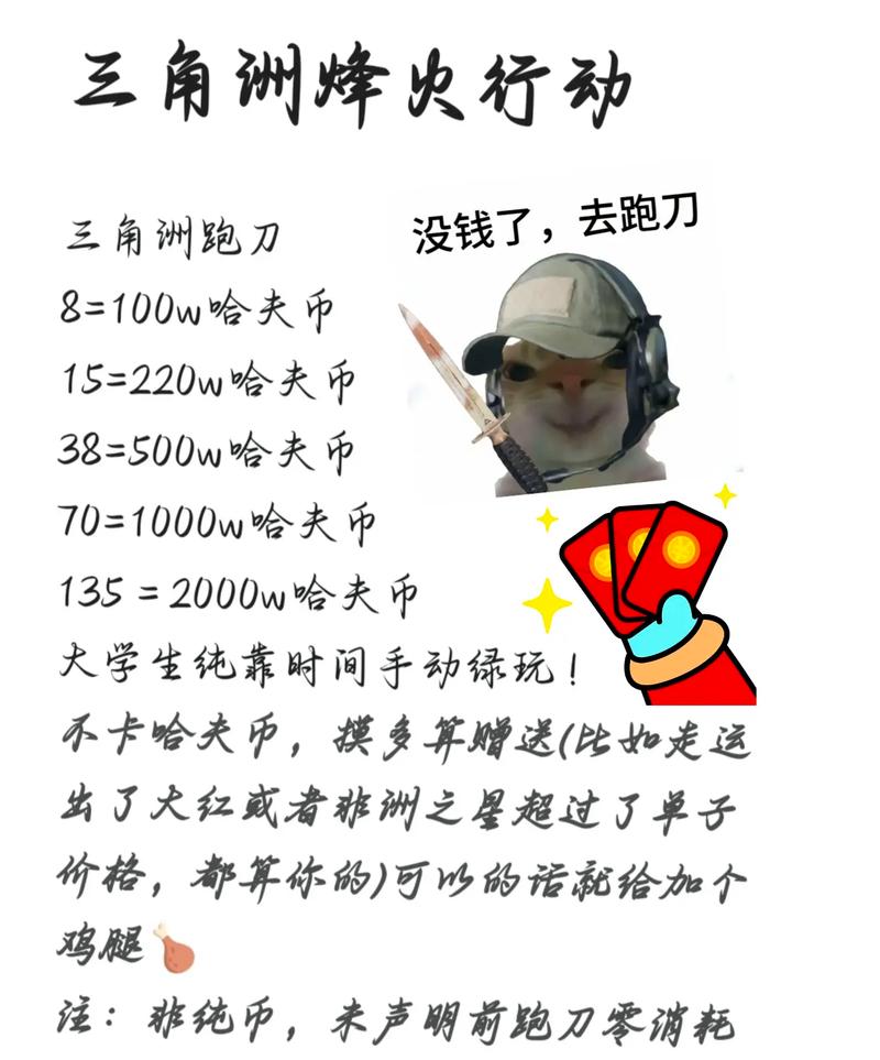 三角洲行动宝藏鼠鼠活动时间_三角洲行动怎么玩_三角洲行动宝藏鼠鼠活动范围