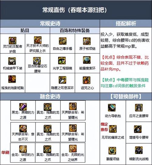 DNF卡盟选择标准_绝地求生辅助卡盟哪一个好_DNF辅助工具挑选指南