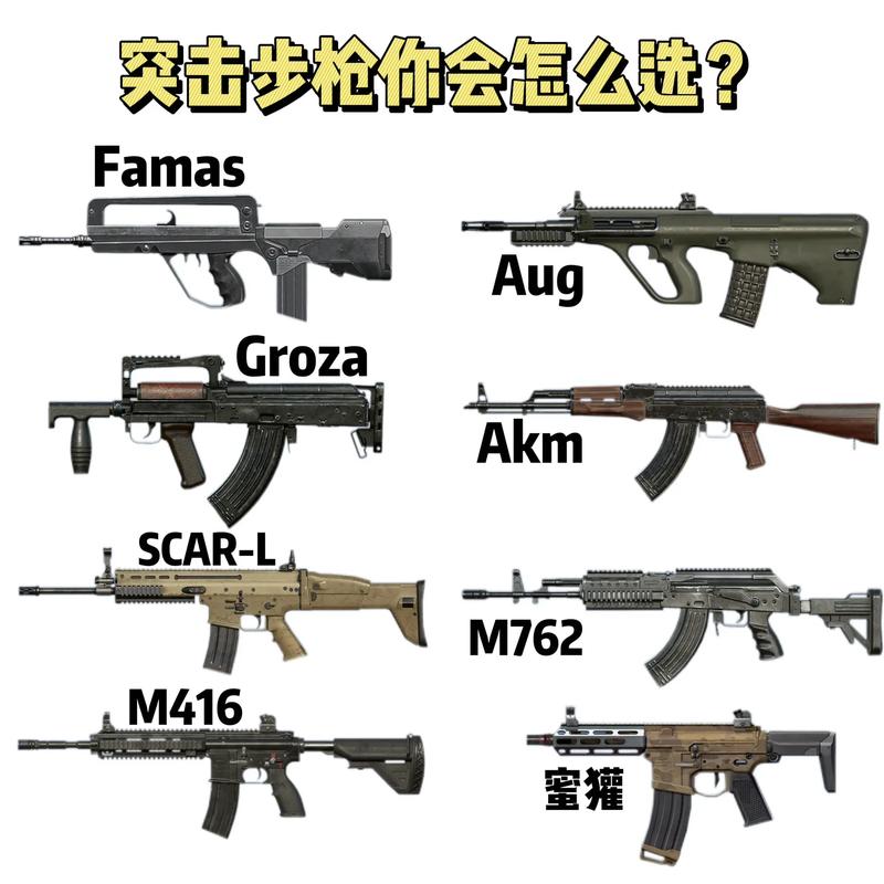 绝地求生新手用什么枪_绝地求生手游枪支介绍_绝地求生枪的选择