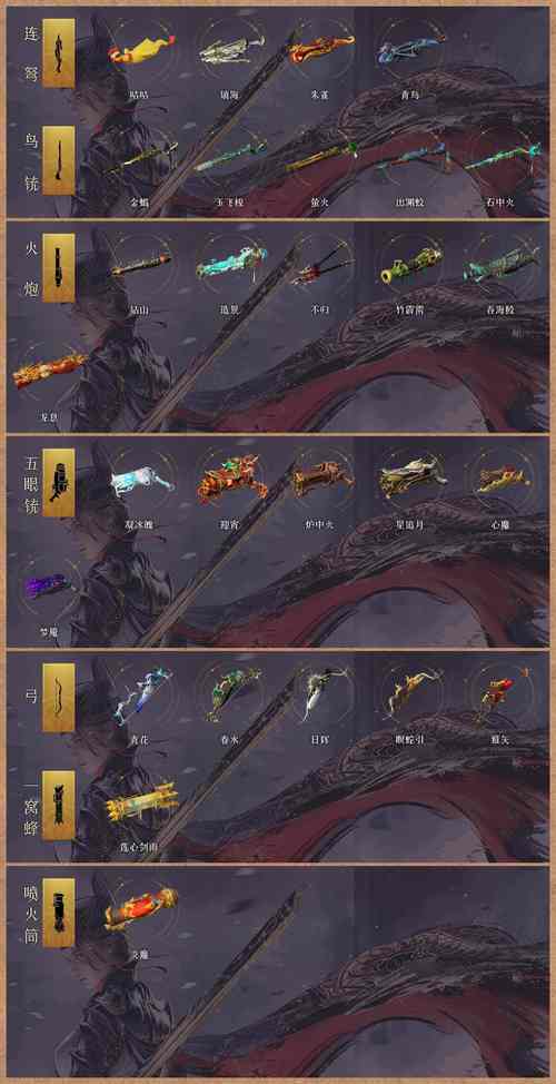 永劫无间号子_永劫无间估号_永劫无间数据号