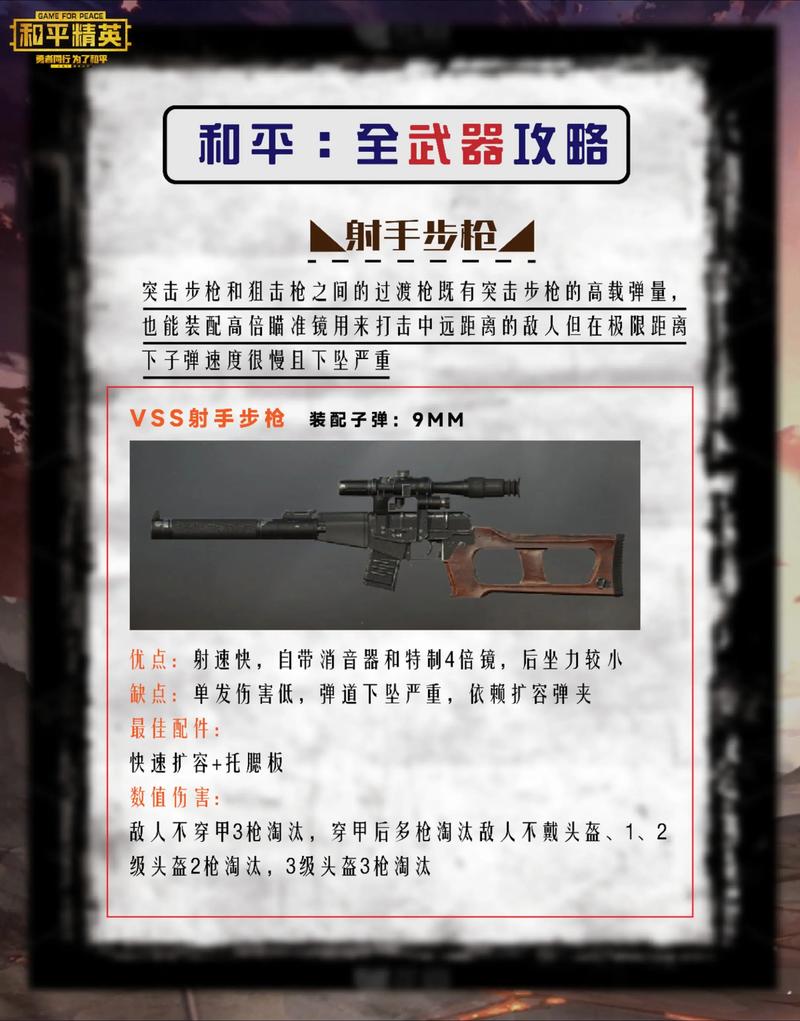 吃鸡辅瞄是什么_吃鸡自瞄辅助_吃鸡里辅助瞄准开着好还是不好