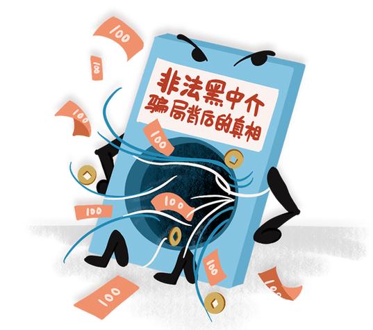 黑号卡盟平台网址_黑号卡盟_黑号卡盟网