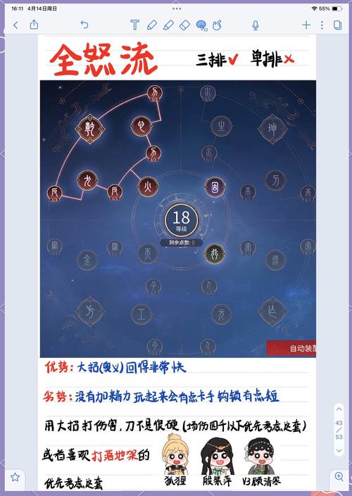 永劫无间满怒天赋_永劫无间天赋易怒怎么获得_永劫无间怒气天赋