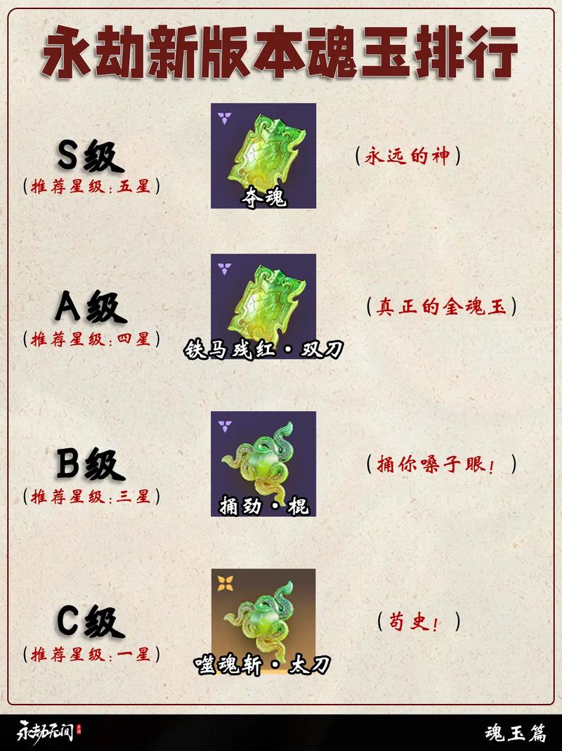 永劫无间魂玉背景故事_永劫无间魂玉介绍_魂玉永劫无间怎么用