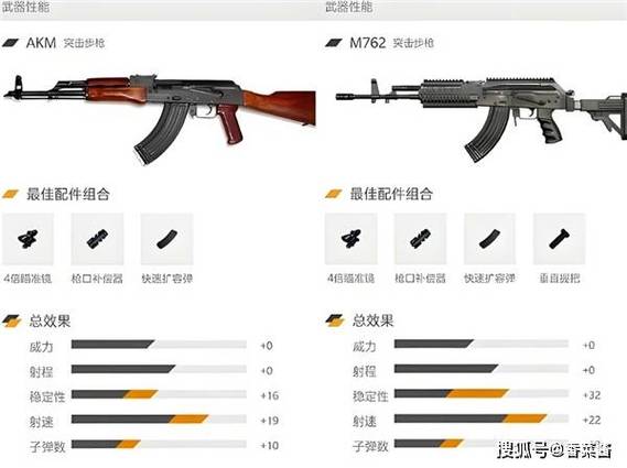 绝地求生大神枪配_大神求生绝地枪配什么武器_绝地求生神枪手