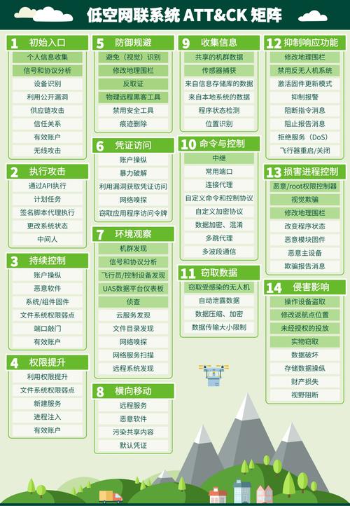 三角洲行动卡盟_钻城卡盟爱卡卡盟_三角洲联合行动