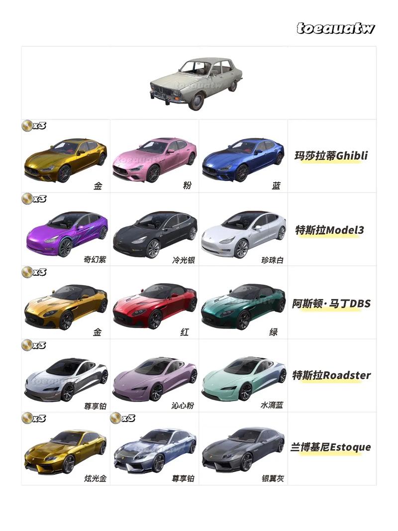 求生绝地载具有哪些_绝地求生端游新载具_绝地求生载具