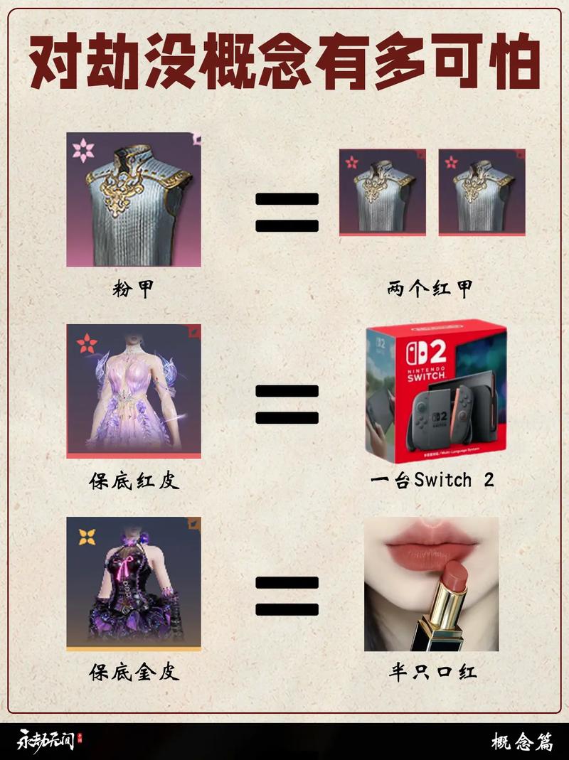 永劫无间辅助购买卡盟_永劫无间辅助观察什么意思_永劫无间辅助怎么购买