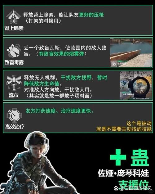 三角洲行动干员_国家能源委员会黄秉洲_行动三角是什么意思