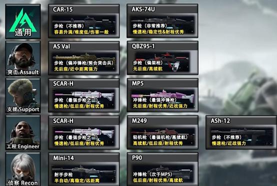 行动三角形_三角洲逮捕行动怎么过_三角洲行动快速上手