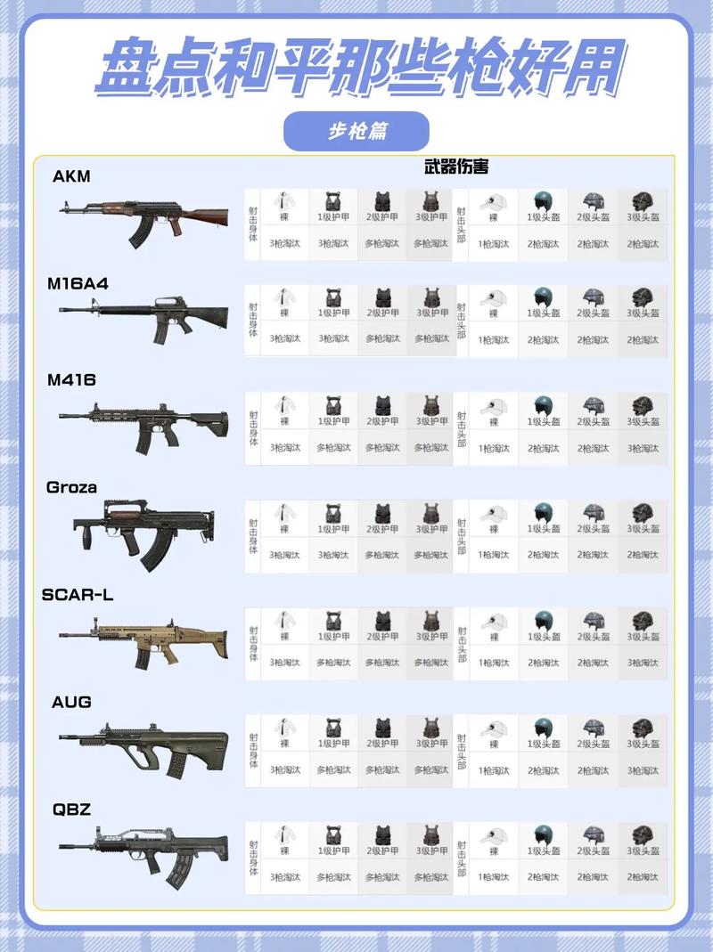 绝地求生刚枪技巧教学_绝地求生钢枪地点_绝地求生城区钢枪