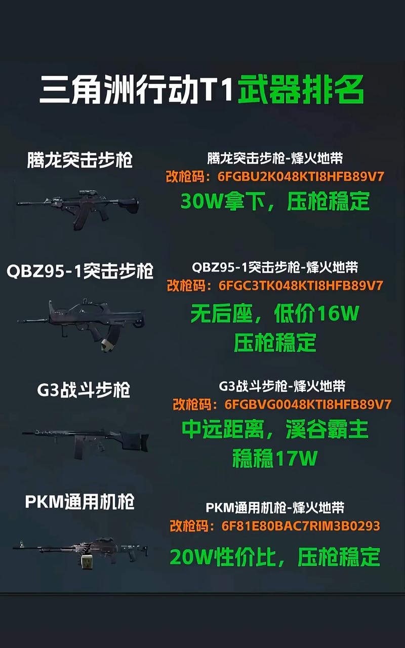 三角洲行动游戏_三角洲行动快速上手_三角洲逮捕行动怎么过