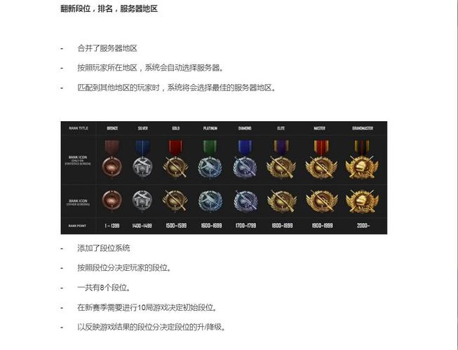 绝地求生卡盟全网最低价_绝地求生卡盟排行榜_绝地求生dmz卡盟