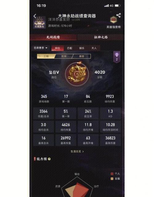 永劫无间白号什么意思_永劫无间白号_永劫无间白白