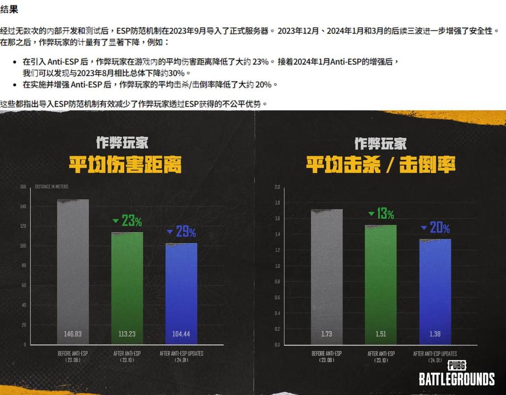 吃鸡透视辅助_透视吃鸡免费下载_透视吃鸡免费