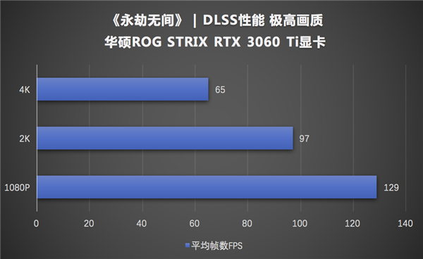 哼哼哈嘿！《永劫无间》新版本新武器双节棍一览