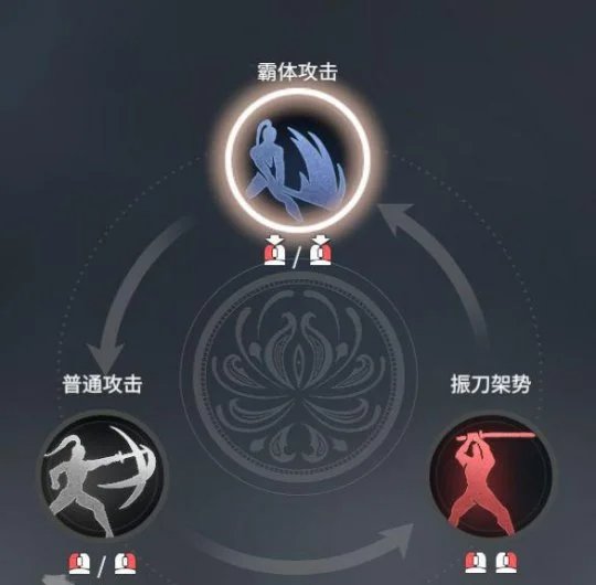 永劫无间枪斗术_霸体取消窗口调整_新赛季永劫无间连招手感变化