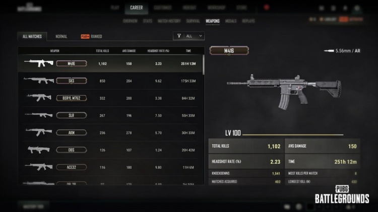PUBG第9张地图帝斯顿介绍 功能性地图道具 新枪械O12_绝地求生新手枪配