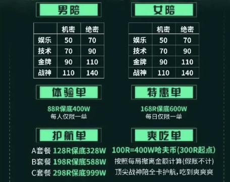 三角洲行动代练平台选择_三角洲行动快速上手_三角洲行动陪玩平台推荐