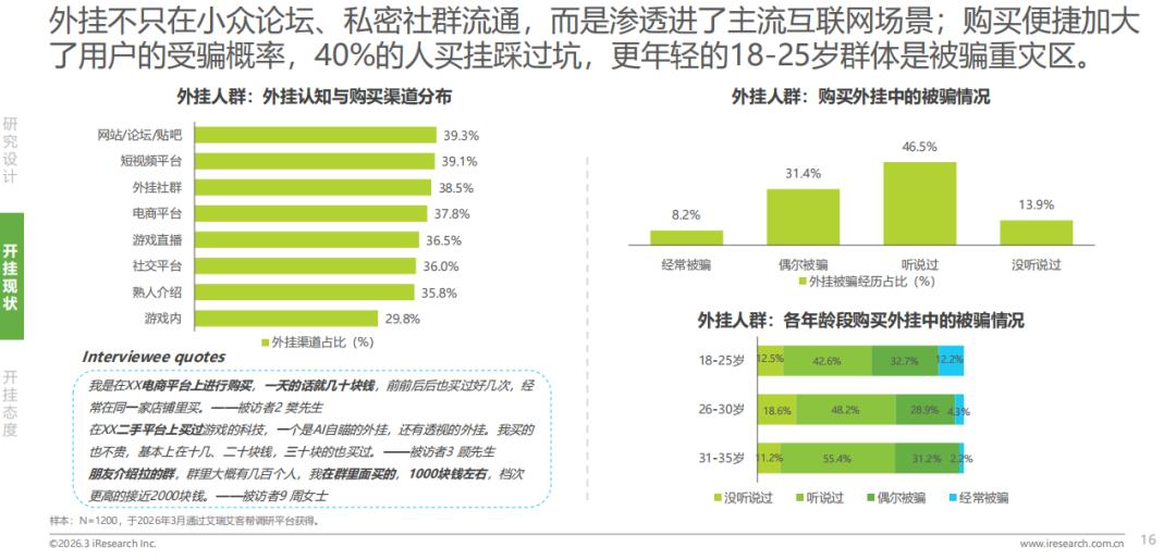 打击游戏外挂立法_游戏外挂黑色产业链治理_卡盟外挂